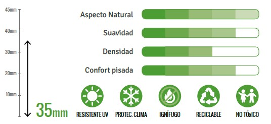 CESPED ARTIFICIAL DANUBIO